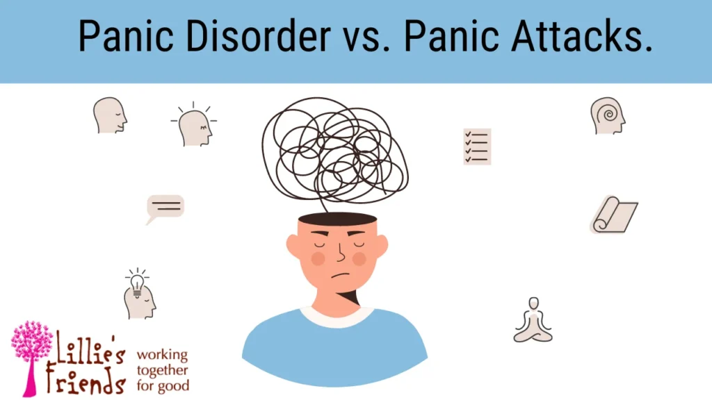 Panic Disorder vs. Panic Attacks.