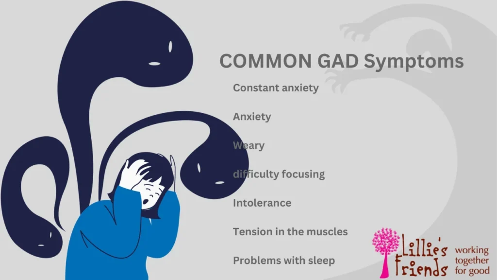 COMMON GAD Symptoms