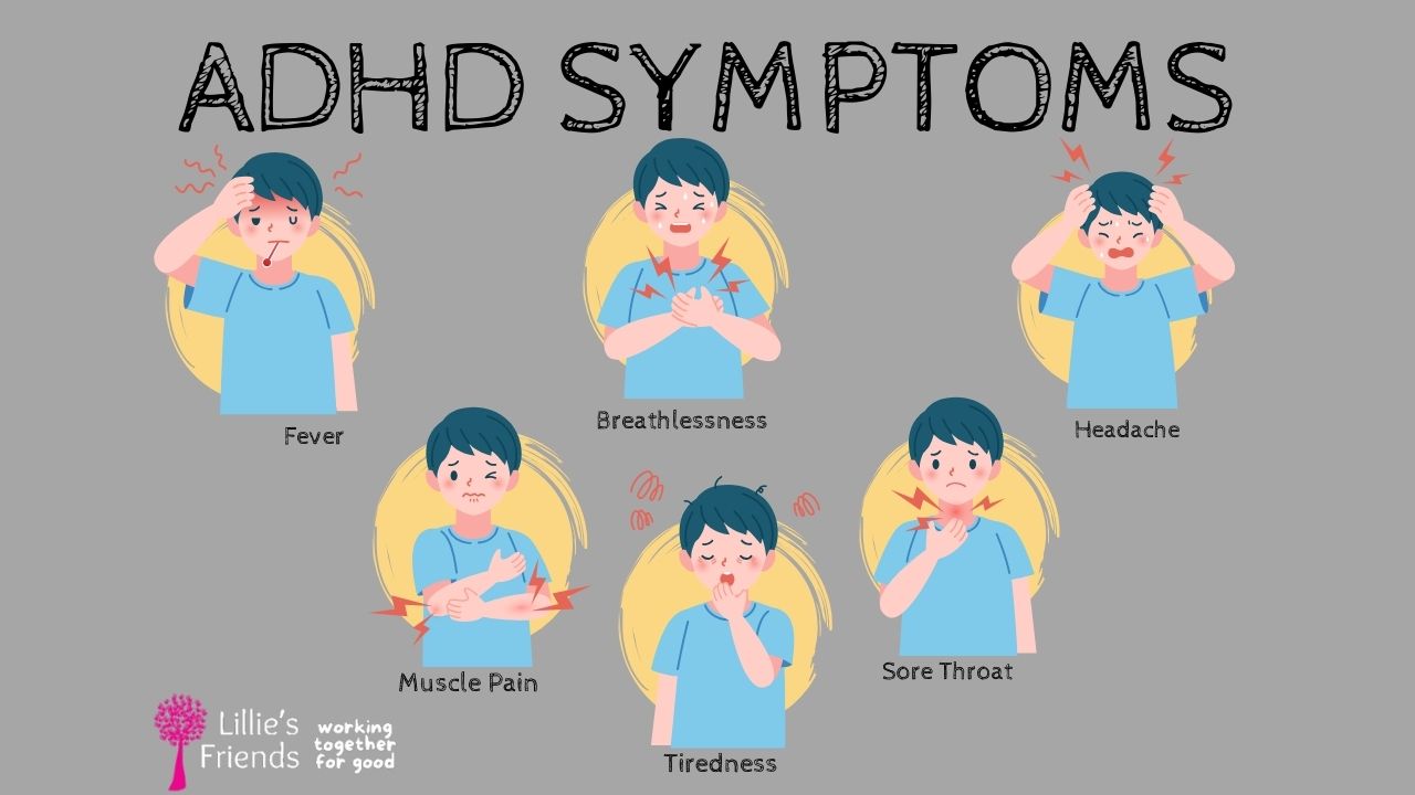 ADHD SYMTPOMS IN ADULT