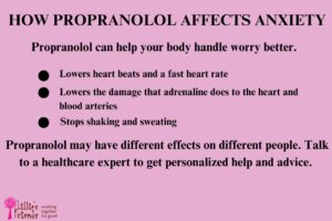 Propranolol (Inderal) for Anxiety | Lillie's Friends