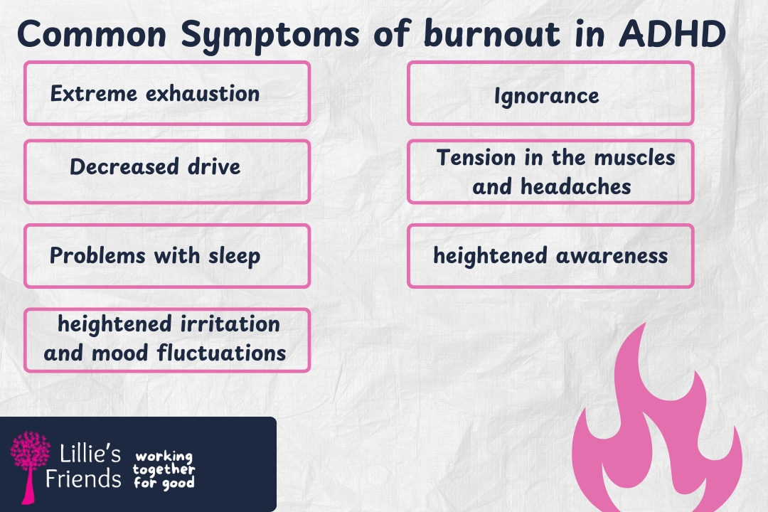 Common Symptoms of burnout in ADHD | Lillie's Friends