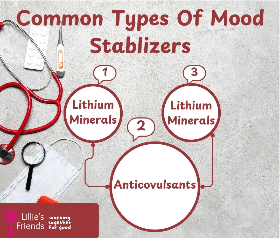 Common Types Of Mood Stablizers | Lillie's Friends