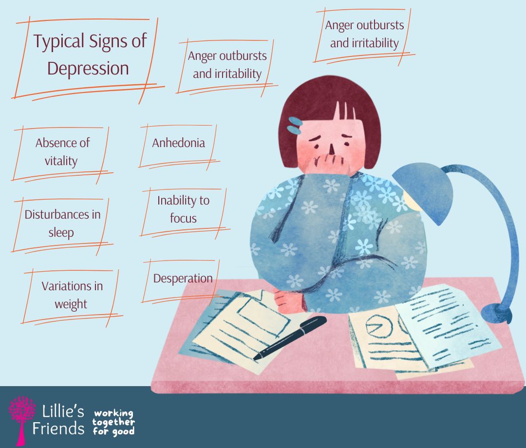 Typical Signs of Depression | lillies friends